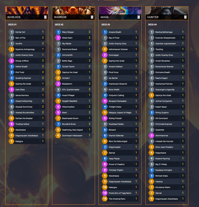 My Lineup for Hearthstone Masters Tour APAC
Wish me luck 👍