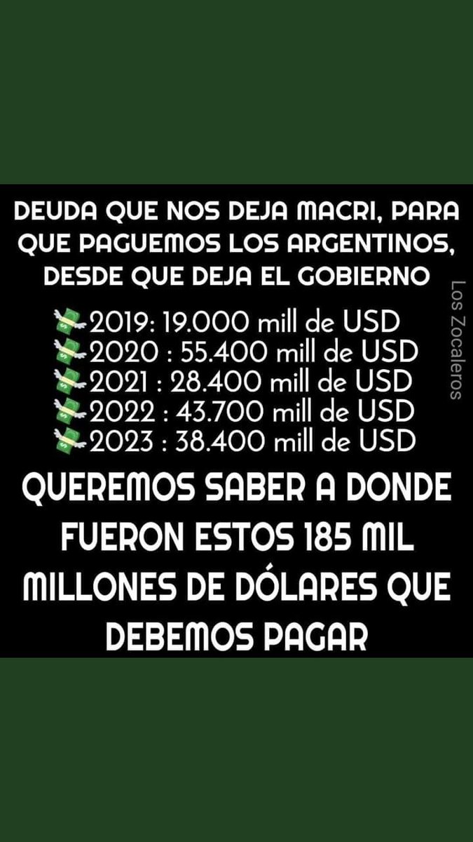 Marisa_del_63's tweet photo. @raton49 @riellodecba @CarlosMelconian @Martin_M_Guzman @JosephEStiglitz Carlos, @alferdez también lo Sabe?? El informe detallado q diste es Espeluznante e inescrúpuloso e INDIGNANTE q el #PuebloArgentino SIEMPRE tenga que PAGAR las DEUDAS de PRIVADOS, como #MelconianBuitre quién le Hizo Juicio Argentina en Tribunal de #Griesa. Por eso #MemoriaActiva https://t.co/oUvm0dO10C