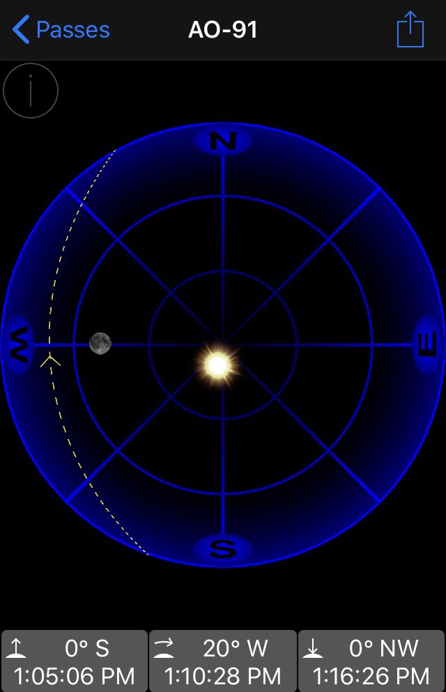 KG5GJT's tweet photo. Worked the 1805z pass of AO-91 today. I was looking for @charliehotel10 but ended up making QSOβs with #N6HA #KF6JOQ #WI6K #N6AJ @KB5FHK_Tom @W6AAE #KB9STR #N7RP @KJ4M_R & @StaticAZ. Thanks for the QSOβs. Guess my break has made #EL49 a needed grid again. #AmateurRadio @AMSAT https://t.co/vQxTuCPxt0