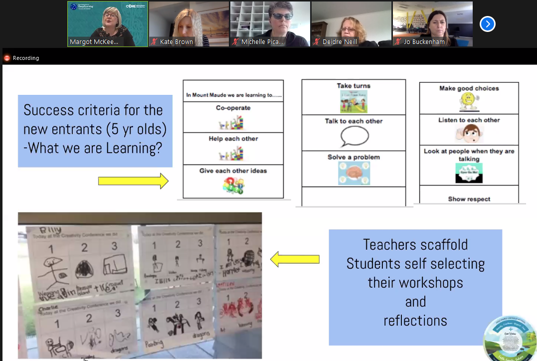 maxdrummy's tweet image. brilliant examples of innovative and explicit assessment for  deep learning #NZDLL @NewPedagogies #NPDL via @margotmk