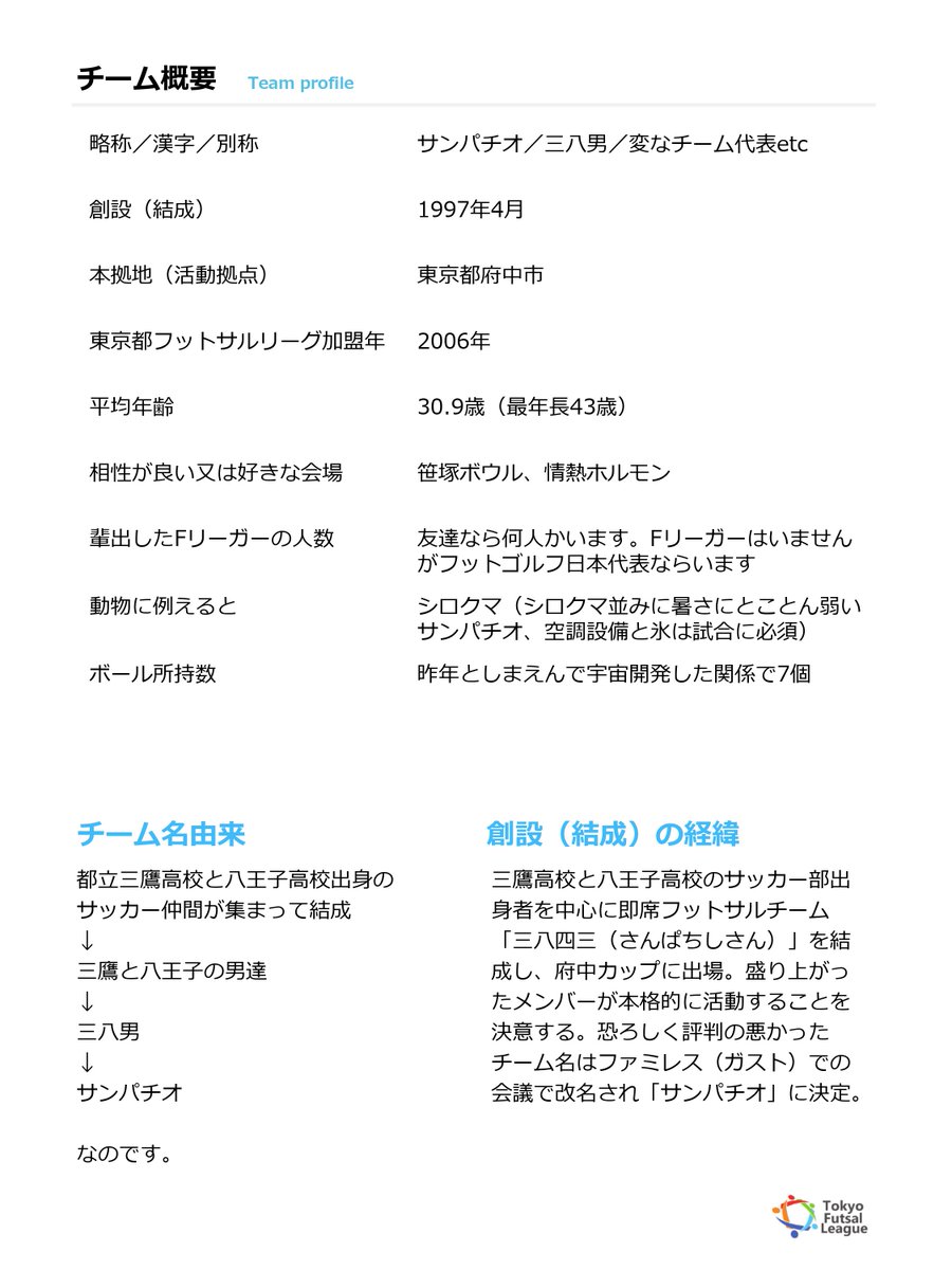 公式 東京都フットサル1部リーグ チーム紹介 サンパチオ 編 東京都フットサル1部リーグ フットサル
