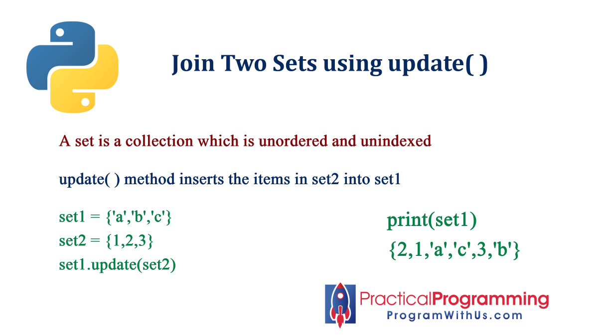 artyudin_nyc's tweet photo. Join Two Sets using update( ) 
 
#programwithus #pythonimmersive https://t.co/ZRcwIwyLjE