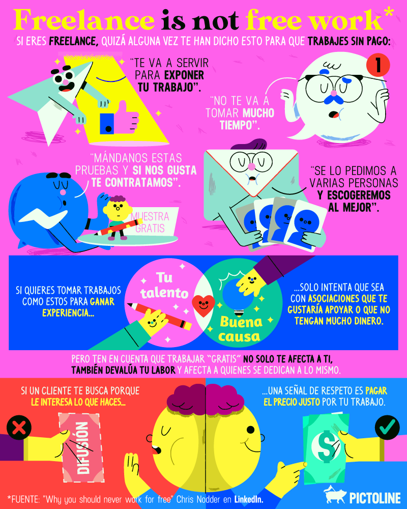 pictoline's tweet photo. Si eres freelance y alguna vez te han dicho:

“Vas a ganar mucha difusión” 🤨

“Es algo pequeño, lo puedes hacer rápido” 😐

“Si pasas varias pruebas te contratamos” 😤

Quizá esto pueda interesarte 👇 https://t.co/cAbBtACFR4