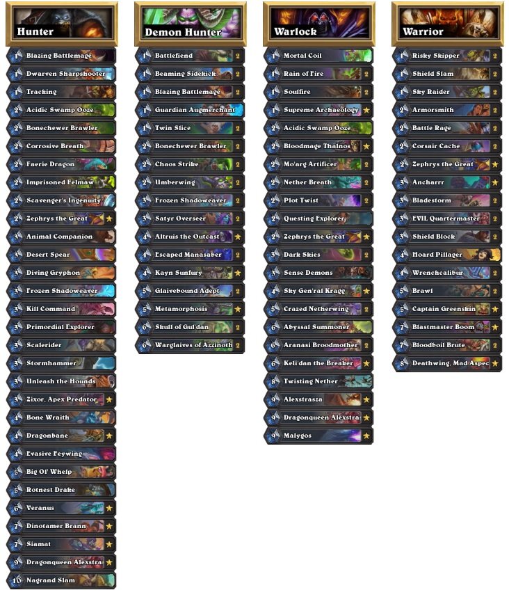 JarlaHS's tweet photo. Woke up 3 hours before tourney, went for a run, submited solid decks. Feeling really good about this MT. Thanks for late night practice sessions @HS_Seiko @HS_Orange in the last couple of days. https://t.co/jETBEKbnye