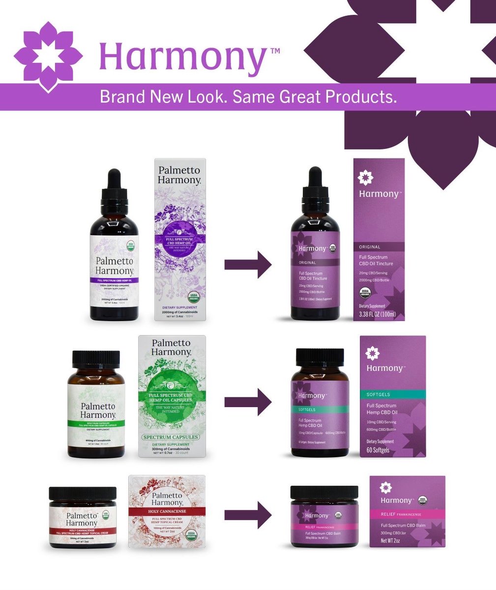 Harmony® CBD tweet media