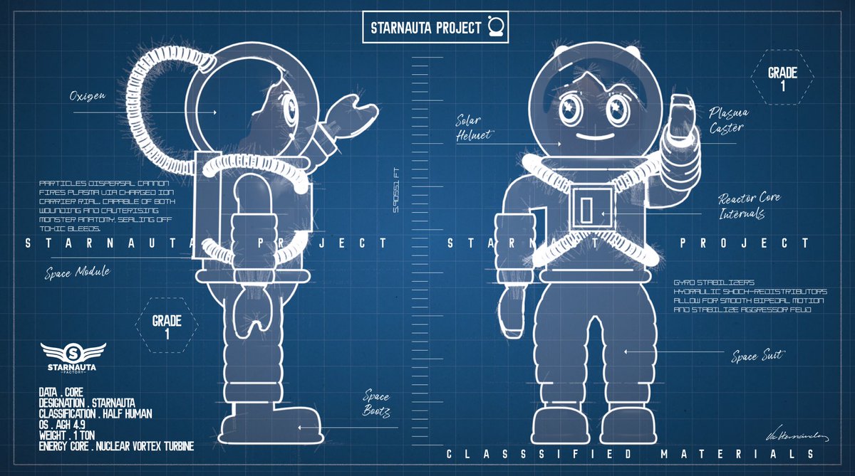 StarnautaMx's tweet photo. Blueprint del Starnauta Project 2020
#StarnautaProject #Blueprint #Blender #3D #Illustrator #Design #ArtToys #Space Diseño: @VicHernandezR https://t.co/lCkugr4Ezh