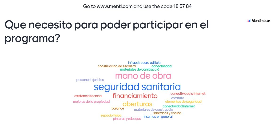 adapthes's tweet photo. Ña vicepresidenta Teresita González Azcoága trabajó sobre aspectos legales y políticas institucionales, mientras q el presidente @GermanSotoOK trabajó sobre un caso real, para luego hacer un relevamiento utilizando una aplicación donde se explicitó las necesidades de las ONGs https://t.co/OW67h2DSBi