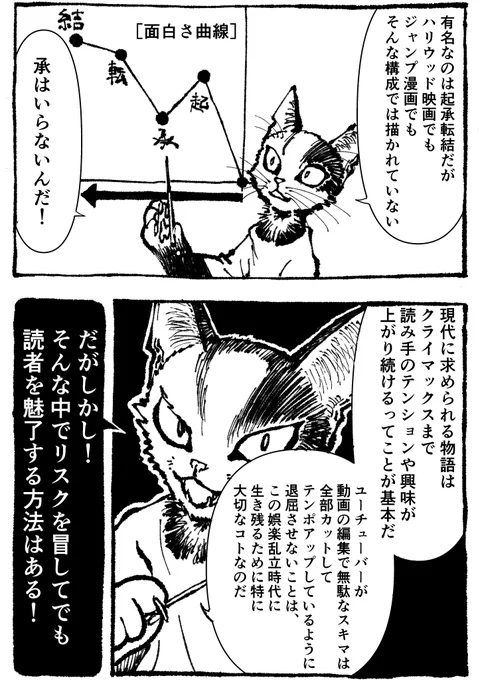『マンガの必殺技辞典』第36語「カタストロフィー  〜大逆転の演出術〜」 https://t.co/eqpFNyxyYT 
#コミチ 