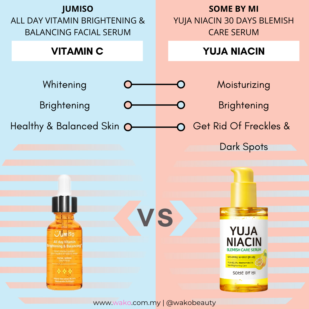 jumiso vitamin c serum