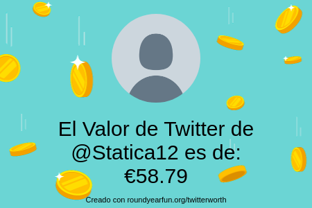 Statica12 tweet picture
