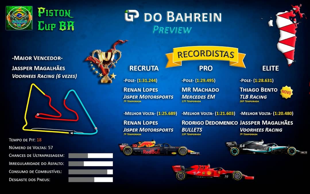 SoetheS's tweet photo. Parabéns aos vencedores do IGP do Bahrein https://t.co/2aCSW7k5uN
