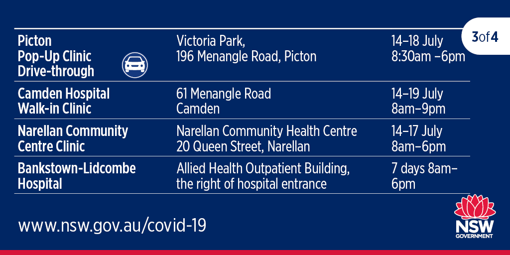 NSWHealth's tweet photo. Do you live in South Western Sydney and need to get tested?

Here is list of COVID-19 testing clinic locations near you. https://t.co/Qk0p5WzjFK