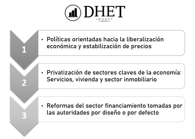 DhetInvest's tweet photo. Si bien es necesario una apertura económica en Venezuela para lograr los cambios deseados, hay que destacar las tres areas claves para dicha apertura: 

#Venezuela #Economia #crisis https://t.co/2k38pEfVZy