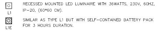 تم استخدام ٣ انواع للاضاءة كالتالي : L1 : اضاءة داخل السقف ، ٣٦ واتL1E : نفس L1 ولكن مزود ببطارية تزودها بالطاقة لمدة ٣ ساعات في حال انقطاع الكهرباء من المصدرSolatube : تم شرحه بداية التغريدات