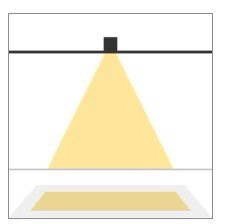 مثال على L1 :
