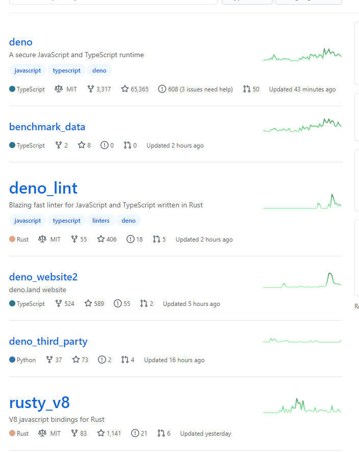 Amy 👩💻 🏡🐺 (@amys_kapers) on Twitter photo So there seems to be a bug with some profiles on <a href="/github/">GitHub</a> , where some repo names are being incorrectly rendered as h1s and others are h3s
<a href="/MishManners/">✨ Michelle "MishManners" Duke 🍩</a> <a href="/ethomson/">Edward Thomson</a> know anyone who can look at this? So there seems to be a bug with some profiles on <a href="/github/">GitHub</a> , where some repo names are being incorrectly rendered as h1s and others are h3s
<a href="/MishManners/">✨ Michelle "MishManners" Duke 🍩</a> <a href="/ethomson/">Edward Thomson</a> know anyone who can look at this?