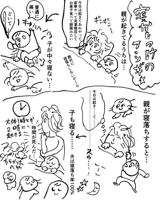 寝かしつけのコツは『親が子供より早く寝ること』では?と感じたので描きました 