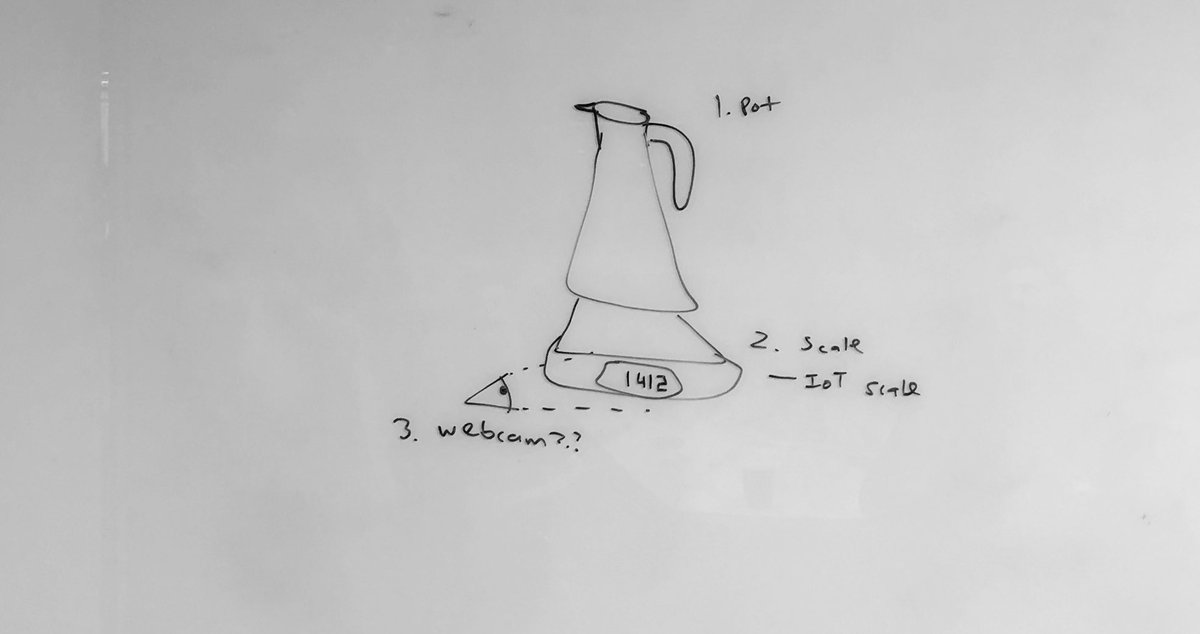 vipox's tweet photo. @GoEndGame Waza planning meeting one for the teams. https://t.co/C9DwH6D3ug https://t.co/crl2Uc9b32