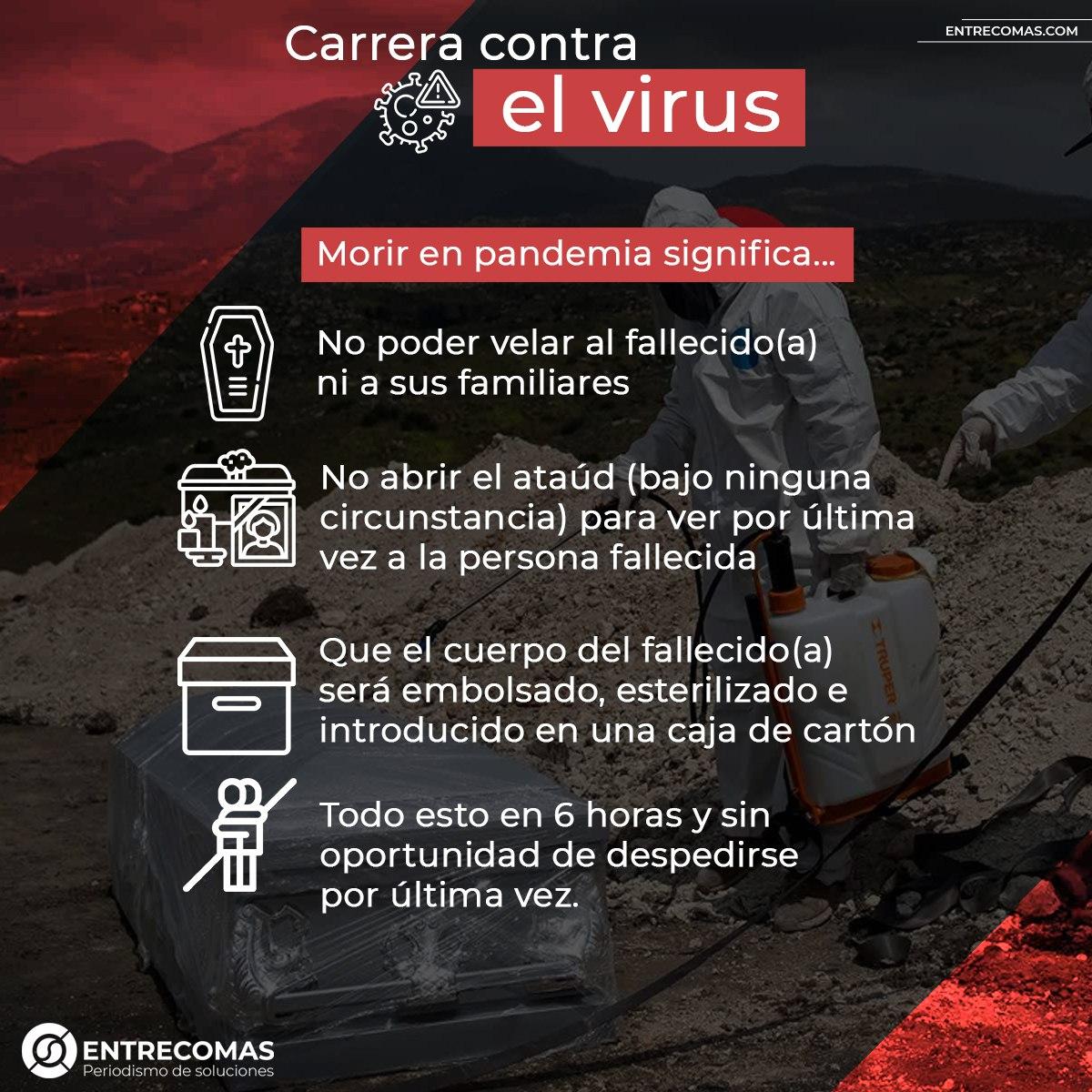 entrecomasmx's tweet photo. "Las velaciones como eran antes, desaparecieron. Es la realidad en la nueva normalidad y culturalmente es un shock muy grande." 👉 https://t.co/tKXCoF7Qkr 

#pandemia #veracruz #xalapa #mexico #covid #coronavirus #nuevanormalidad https://t.co/fP4bz1efpl