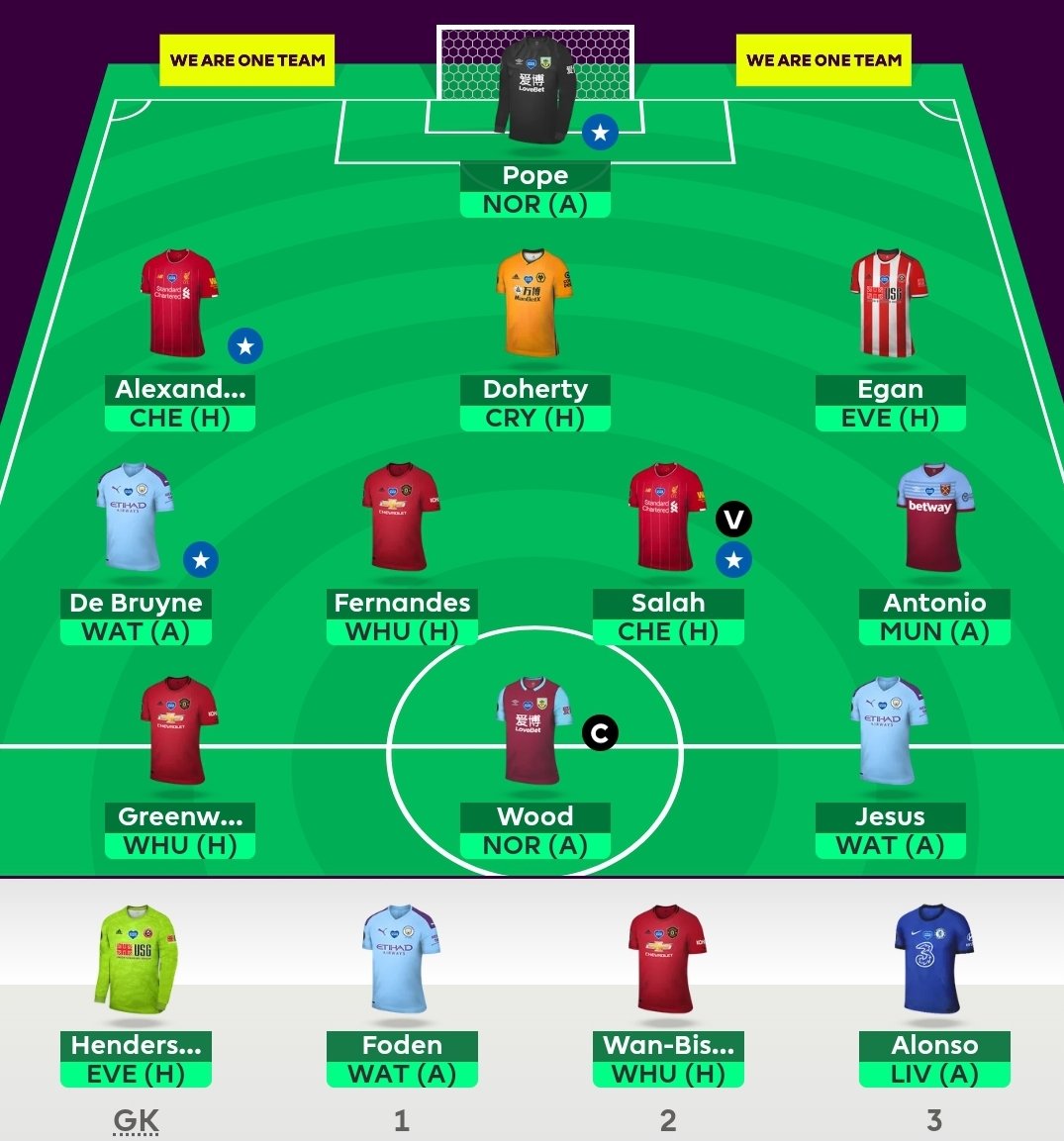 DreadFPL's tweet photo. #FPL #DreadFPL #GW37+
This game is also about fun! π
Wood Β©οΈ https://t.co/xL4ifQEiUN