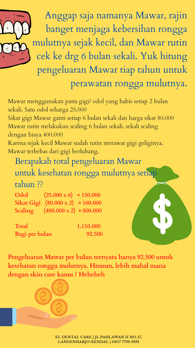 finamauly's tweet photo. Bring my dental education content to Twitter. Semoga paradigma mencegah selalu tertanam dalam benak pasien. Mobil aja rutin servis, masa gigi kamu buat makan tiap hari enggak ?
Mahal dok. Masa si mahal? Baca ini yuk ! https://t.co/aNlx6I7ALZ