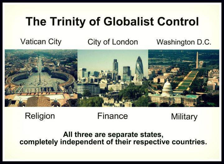 Empire of the 3 city states-3 City States that control the whole world, and their rolls:City of London - FINANCE:Receives taxes from their subjects (slaves) in Canada and the United States. They design and control our financial and banking systems.See below for the rest..