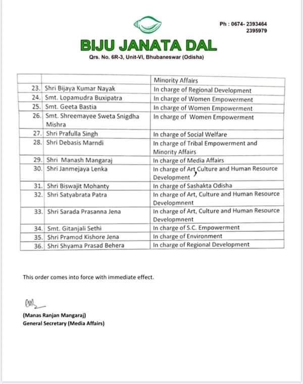 BJD4Jspur's tweet photo. ଜଗତସିଂହପୁର ସାଂସଦ ଡାକ୍ତର ଶ୍ରୀମତୀ ରାଜଶ୍ରୀ ମଲ୍ଲିକ ମୁଖ୍ୟମନ୍ତ୍ରୀ ଶ୍ରୀଯୁକ୍ତ @Naveen_Odisha ଙ୍କ ଦ୍ଵାରା ଯୋଗ୍ୟ ବିବେଚିତ ହୋଇ ଓଡିଶାରେ ମହିଳା ସଶକ୍ତିକରଣ ଯୋଜନାକୁ ଅଧିକ କ୍ରିୟାଶୀଳ କରିବା ପାଇଁ ବିଜୁ ଜନତା ଦଳର (ମହିଳା ସଶକ୍ତିକରଣ)ର ସାଧାରଣ ସମ୍ପାଦିକା ଭାବେ ମନୋନୀତ ହୋଇଛନ୍ତି।
@BMJD_Odisha
@bjd_odisha https://t.co/zvBpasH8q7