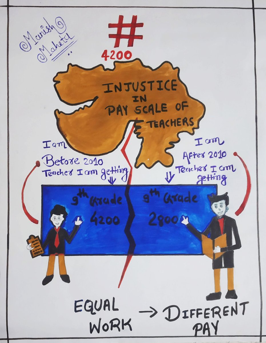 bihola_manu's tweet photo. #4200Gujarat17
સાહેબ આજે હજારો શિક્ષકો આપના નિર્ણય ની રાહ જોઈ ને બેઠા છે.અમને તમારા પર પૂરો વિશ્વાસ છે કે તમે તમારા પરિવાર એવા શિક્ષક મિત્રો અને એમના  પરિવાર સાથે ક્યારેય અન્યાય નઈ થવા દો તમે આજનો દિવસ ઐતિહાસિક બનાવી દો અને શિક્ષકો ના પક્ષે નિર્ણય આપો.  @imBhupendrasinh https://t.co/hryojAQBG2