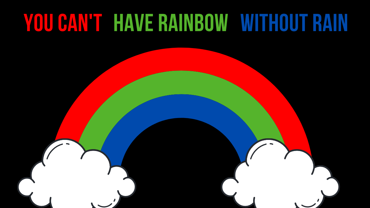 ShineJANELLA's tweet photo. Remember, there's ALWAYS a rainbow after the rain!!🌈

#IbalikAngPrangkisaNgABSCBN https://t.co/5jxK6DDg9g
