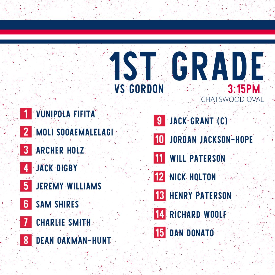 EastsRugby_'s tweet photo. 🔴⚪️🔵 Team Announcement 🔵⚪️🔴
Fiiinnnallyy Round 1 is here! Beasties are ready to tear it up!
#beasties #allin #shuteshield #clubrugby #communityrugby #teamlists https://t.co/C0f3rc0rhS