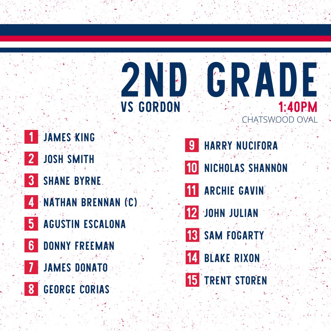 EastsRugby_'s tweet photo. 🔴⚪️🔵 Team Announcement 🔵⚪️🔴
Fiiinnnallyy Round 1 is here! Beasties are ready to tear it up!
#beasties #allin #shuteshield #clubrugby #communityrugby #teamlists https://t.co/C0f3rc0rhS