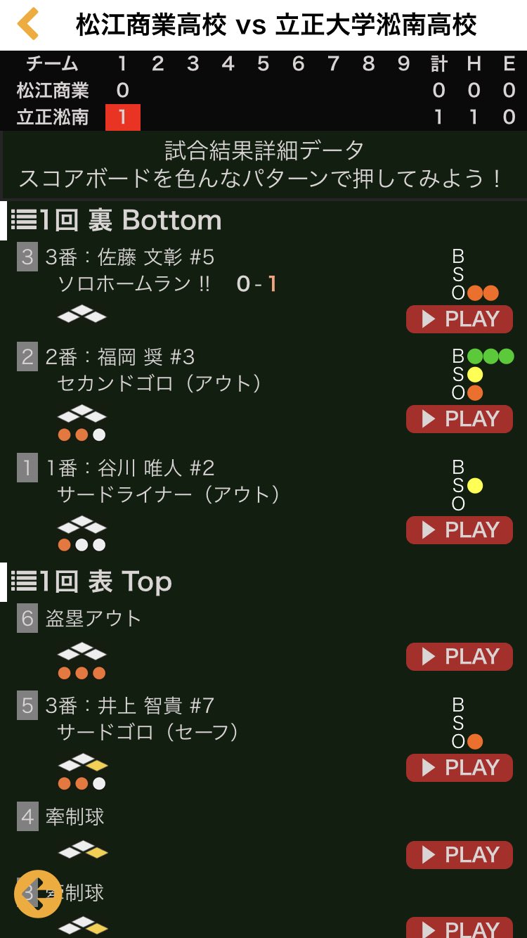 立正大湘南 Twitter Search Twitter