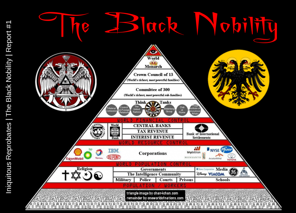 The principle secret, which is the "G" in center of "compass and square" represents Lucifer and they are his soldiers which have been given titles of Royalty (exalting them over humanity)... thus they are known as "black nobility"...