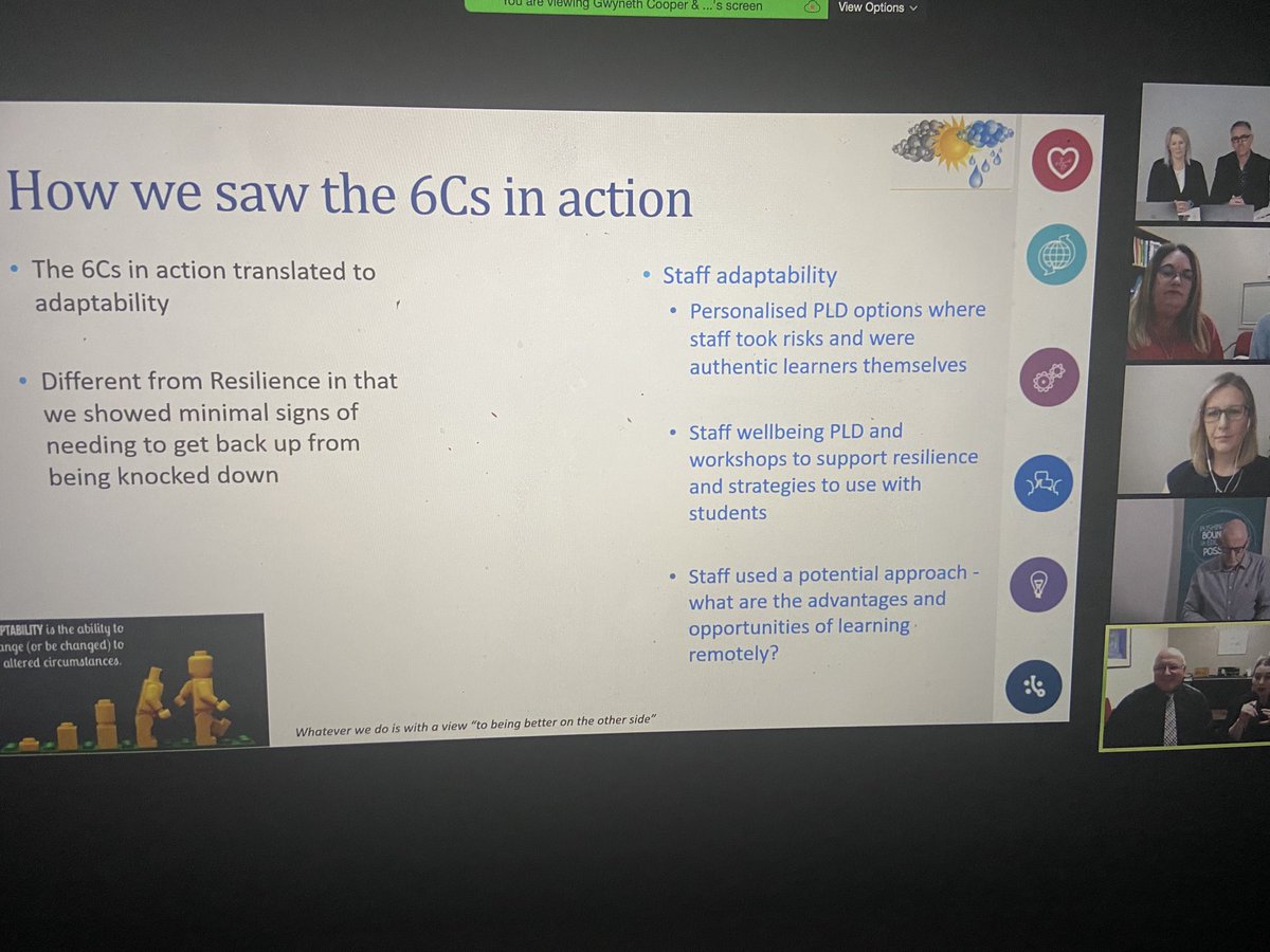 joannequinn88's tweet photo. Future focus panel shares how the 6Cs helped during the pandemic #NZDLL #dll @NewPedagogies https://t.co/xuQDSLBz7M