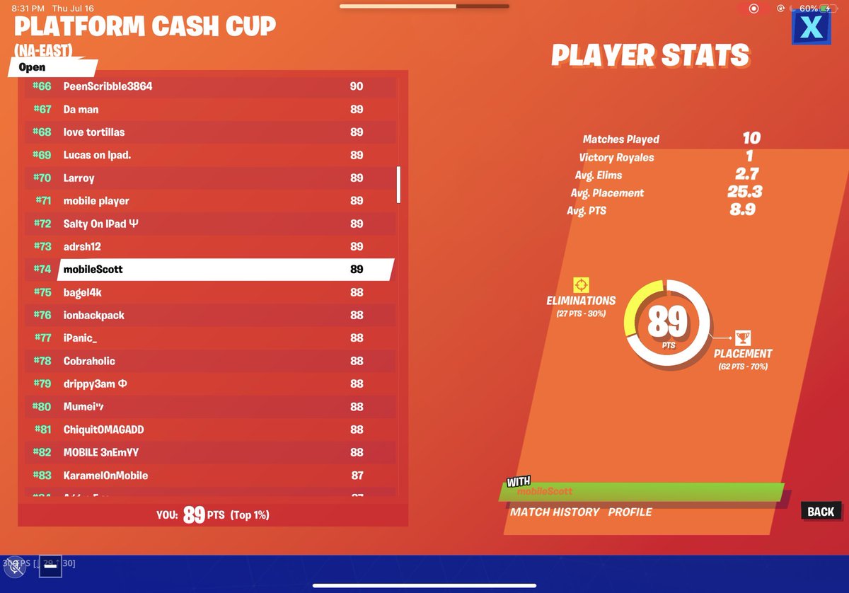 inactive2345157's tweet photo. Congrats to @Scott_ios on his placements and on hitting 500 followers on twitch!! #fortnite #altazoverall https://t.co/8VNoUrBr1d