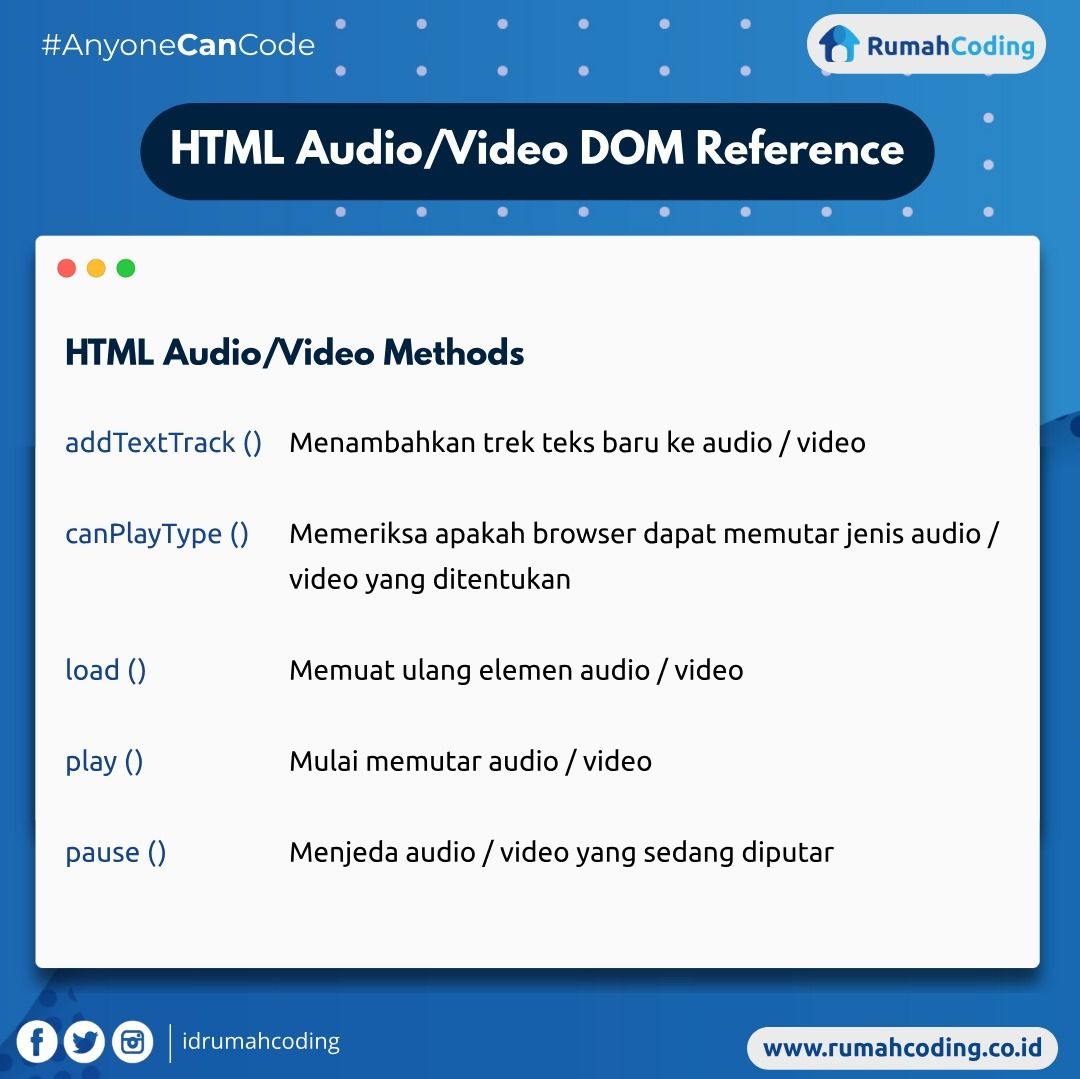 idrumahcoding's tweet photo. "HTML Audio/Video DOM Reference"
.
Follow @idrumahcoding for daily updates, cek website kami di https://t.co/nUF6I36AXP⠀⠀
.
#html #video #audio #programming #referensi #tagHTML #methods #webdesign #web #webdeveloper #coding #programmer #kursuscoding #belajarcoding #rumahcoding https://t.co/It33rnRf5Y