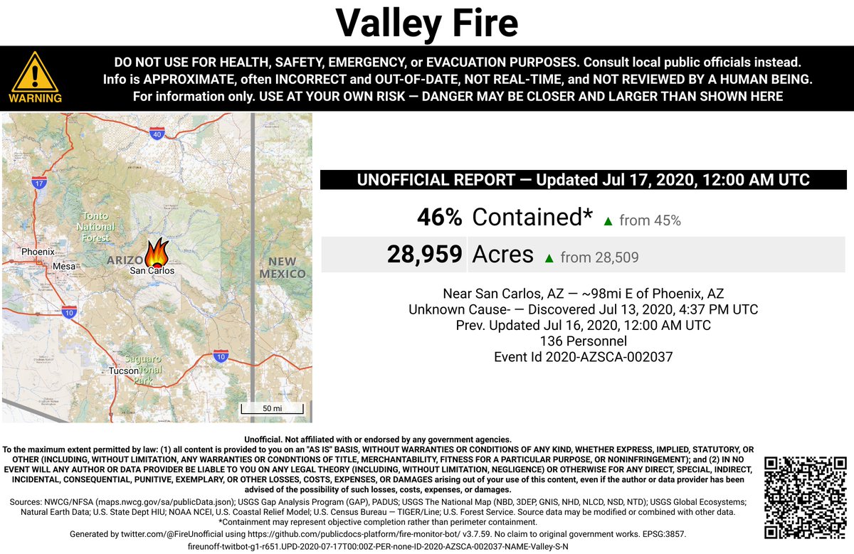 SWFireBot's tweet photo. #ValleyFire 🔥 unofficial, automated update.
Near San Carlos, AZ. ⚠️ DO NOT USE FOR SAFETY PURPOSES - See officials instead. May be incorrect; disclaimers in images. https://t.co/k9Ph7ERTDZ