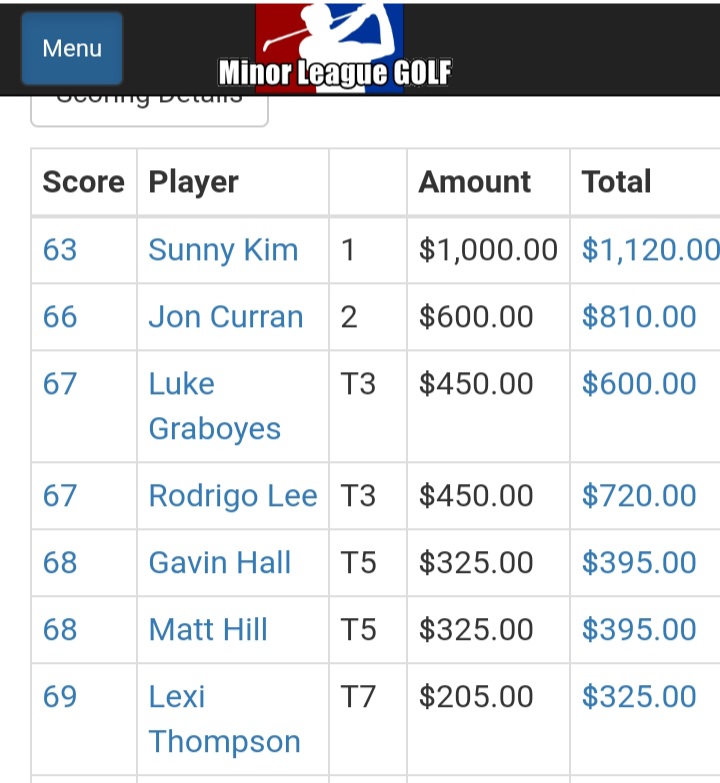 acaseofthegolf1 tweet picture