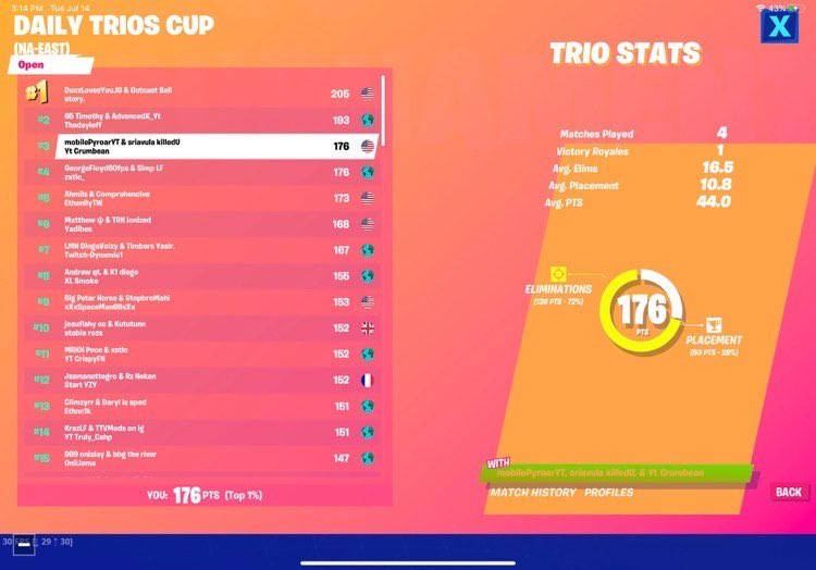 inactive2345157's tweet photo. Congrats to @mobilePyroar on his 3rd placement in the daily trio cup!! #fortnite #altazoverall https://t.co/MInUTwNjaB