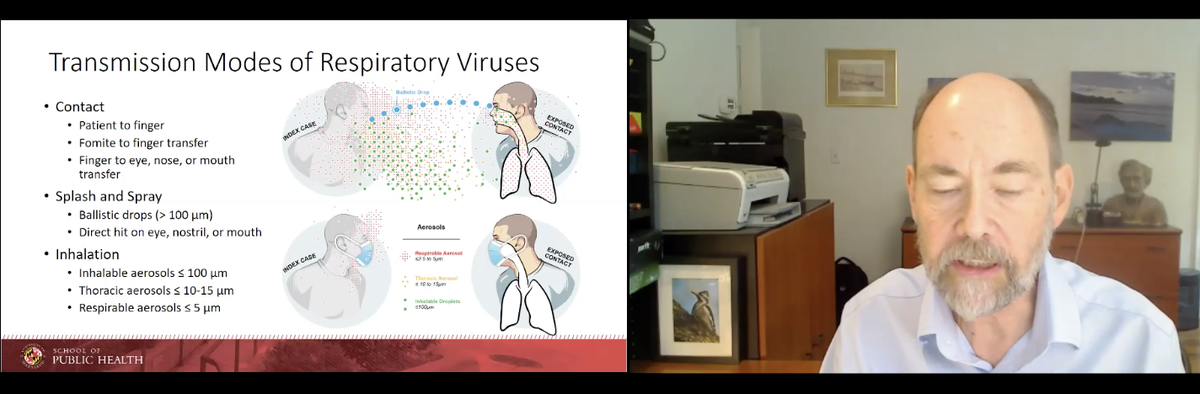 4/ To Grand Rounds: Began w/  @Don_Milton on science of viral spread. An epiphany for me: “Aerosol scientists” like Milton think about mechanisms/particles differently than MDs. They think contact vs. splash & spray vs. inhalation; we tend to think aerosol vs. droplet ( @ 5:00)