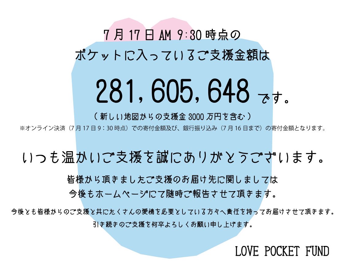 寄付 中居 正広 中居正広、寄付は寄付でもひと味違う！「紺綬褒章」受章に大絶賛の理由