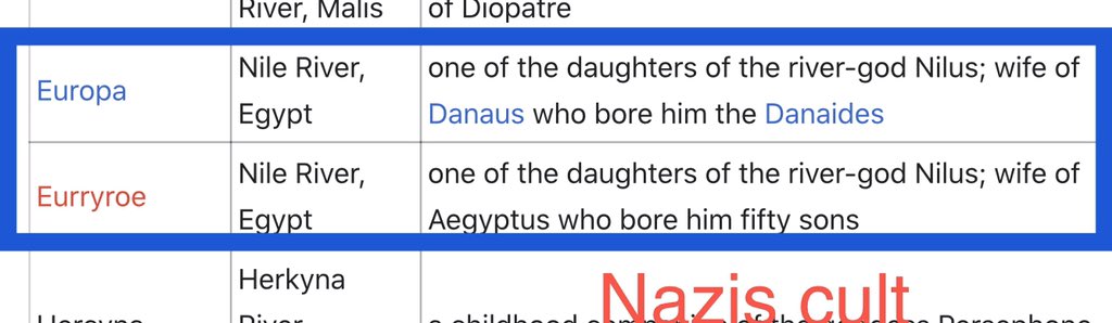 Si I looked up Naya and mythology and Naiad came up. They are nymphs... Naya Rivera?In the list of classified naiads Europa comes up. Tie that to the Nazis, the Thule society and satanism .