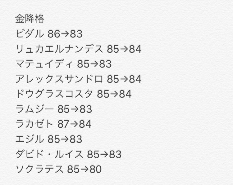 Sレッド ウイイレアプリ ウイイレアプリ ウイイレ ウイイレ21公式サイトのクラブスカッドから確認した総合値まとめ T Co Nlwgvhhybg Twitter