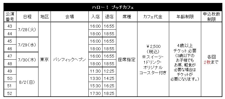 モーニング娘 21情報局 ハロー プッチカフェ オープン Fc販売のお知らせ ハロー プロジェクトオフィシャル ファンクラブwebサイト T Co Yvc1wj2hka Helloproject モーニング娘 21情報局 ハロー プッチカフェ オープン Fc販売のお知らせ ハロー プロジェクトオフィシャル ファンクラブwebサイト T Co Yvc1wj2hka Helloproject