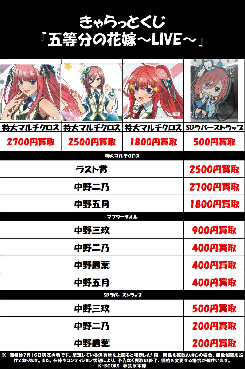五等分の花嫁 特大マルチクロス