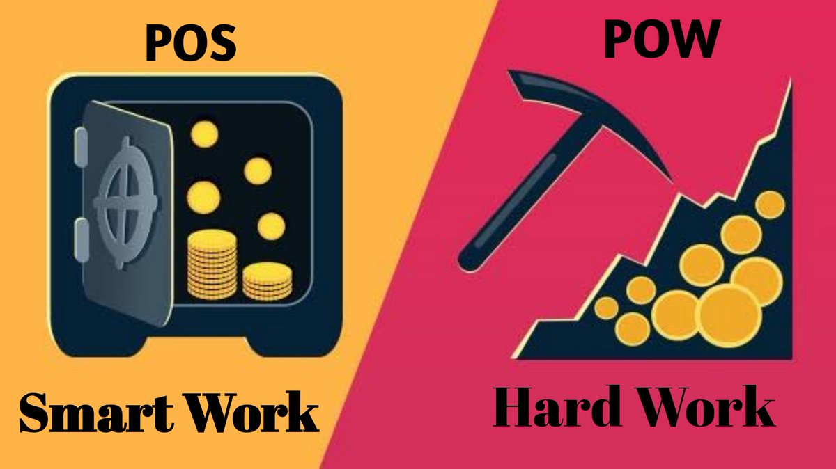 foundermyvlk's tweet photo. #ETH rewards with mining hard work,
I prefer #MATICNetwork staking absolutely smart work.
@maticnetwork
#MATICNetwork
#Maticstaking
#Maticmitras https://t.co/Rfw0sw6Z8Z