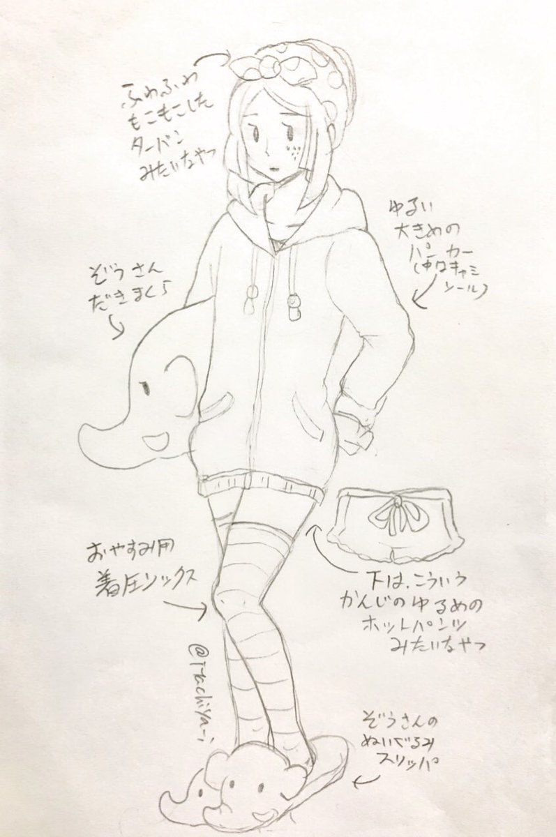 古今ちゃんの寝巻きに関する妄想

無地か、蝶や草花の柄が染められた浴衣をサラッときてるのもいいなと思ったけど弊本丸の古今ちゃんは多分これw 