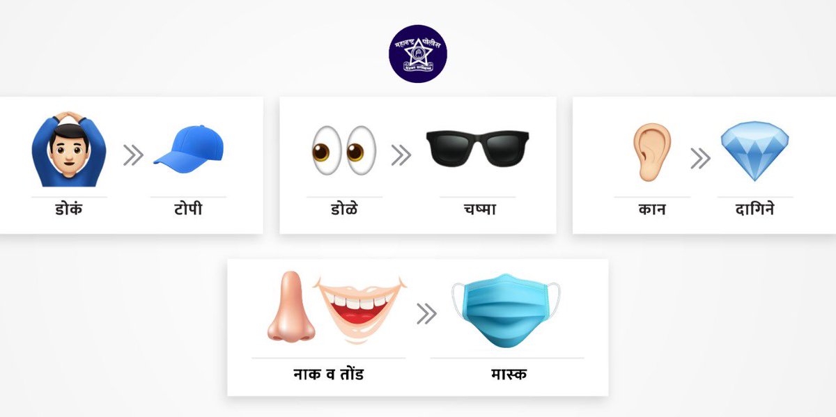 DGPMaharashtra's tweet photo. आपण घातलेला मास्क देखील ह्या इतर वस्तूं एवढाच "कूल" दिसतो!
#MaskIsCool
#MaskCoolAahe
#UseAMask https://t.co/8yNETUw4IU