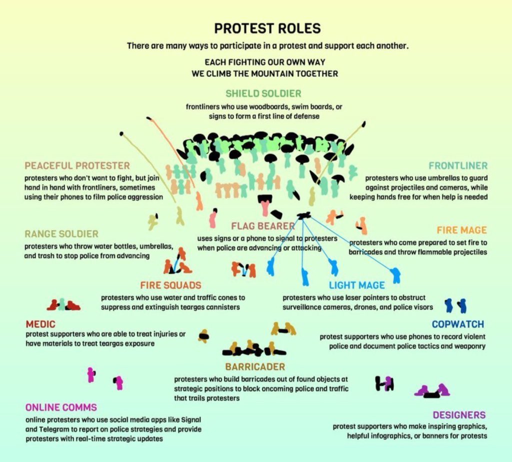 John Goldman ☀️ tweet media