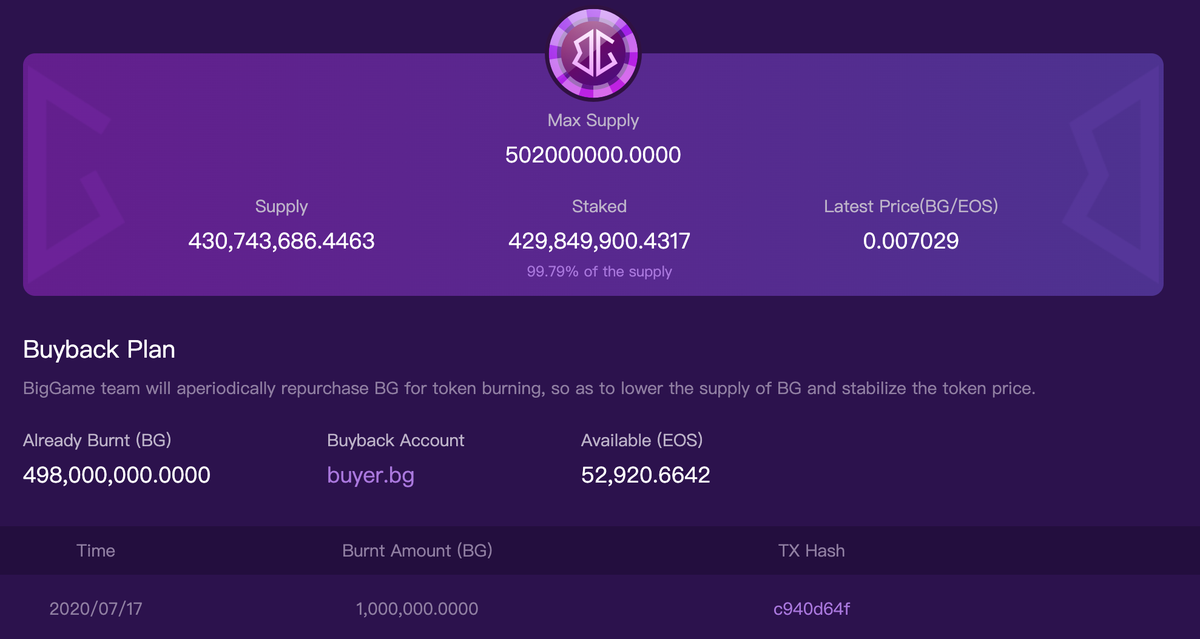 EOS Big Game tweet media